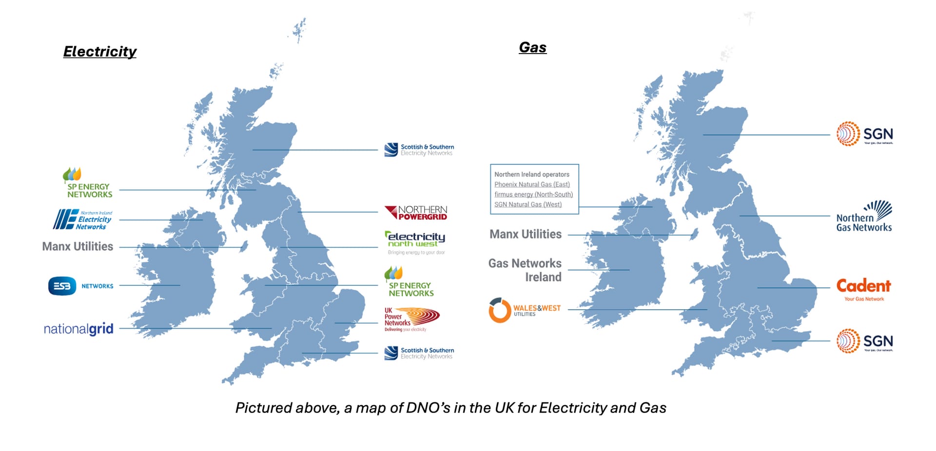 A map of Distribution Network Operators you can contact depending on your location in the uk for gas and electrcity