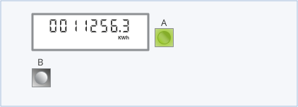 smart electricity meter green a button to right of the screen